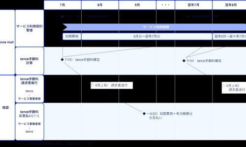 天天吃五谷杂粮会瘦吗-天天吃五谷杂粮的功效和作用-专业天天吃五谷杂粮的功效和作用是什么平台-经常吃五谷杂粮对身体好吗