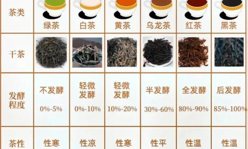 天天吃五谷杂粮会不会缺乏营养-天天吃五谷杂粮的功效和作用-专业天天吃五谷杂粮的功效和作用是什么平台-经常吃五谷杂粮对身体好吗